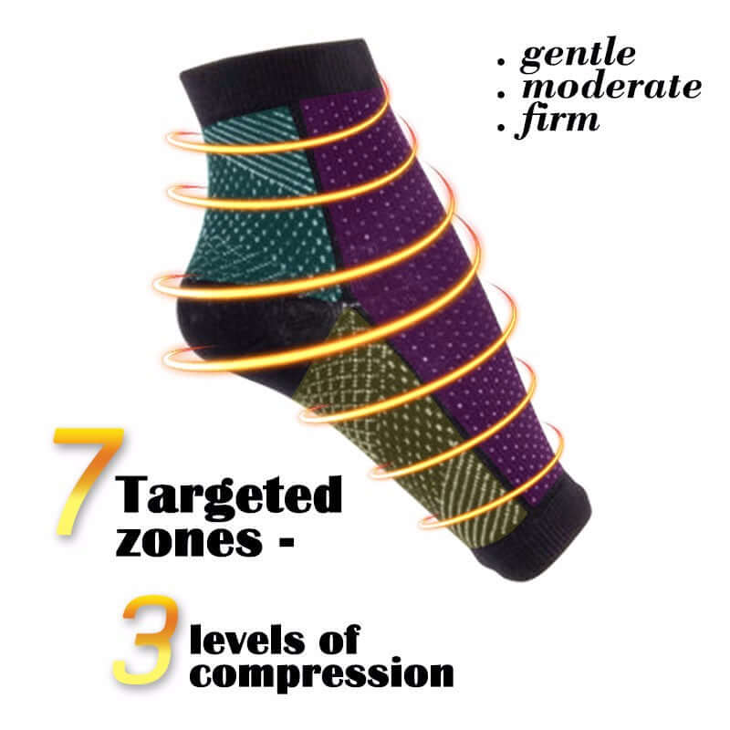 Anti-Fatigue Compression Sock for Improved Circulation, Swelling, Plantar Fasciitis and Tired Feet